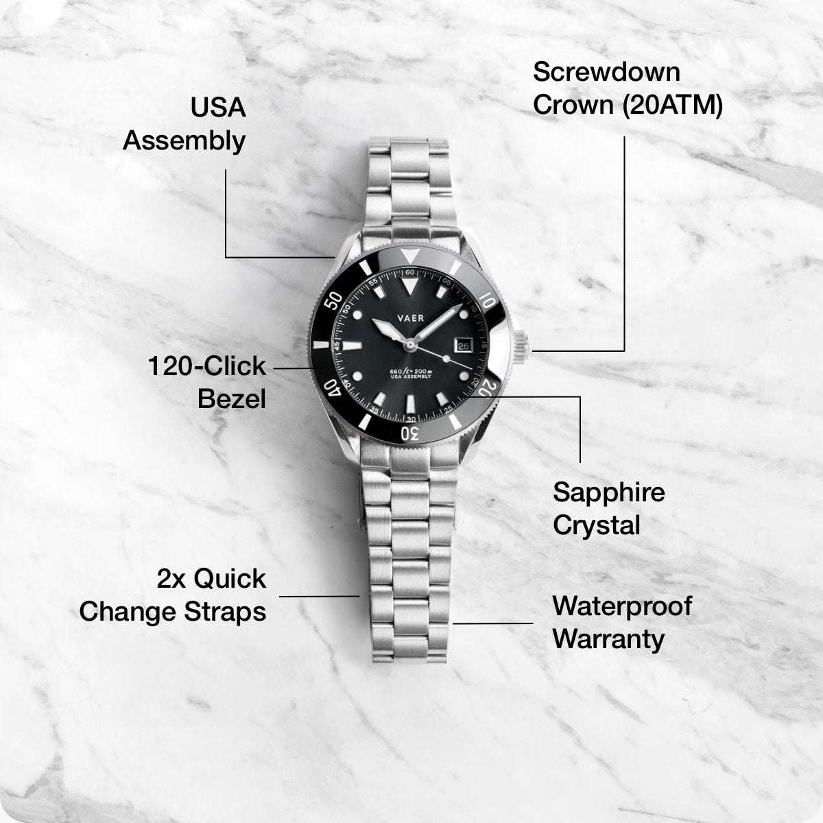 D4 Meridian - Black USA Solar 42mm