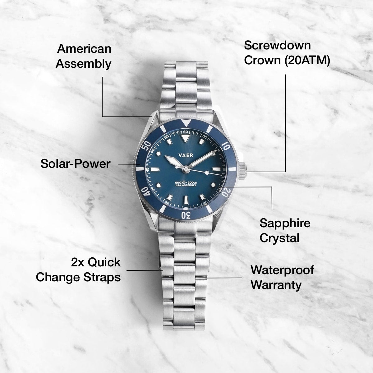 D4 Meridian - Navy Matte USA Solar 39mm