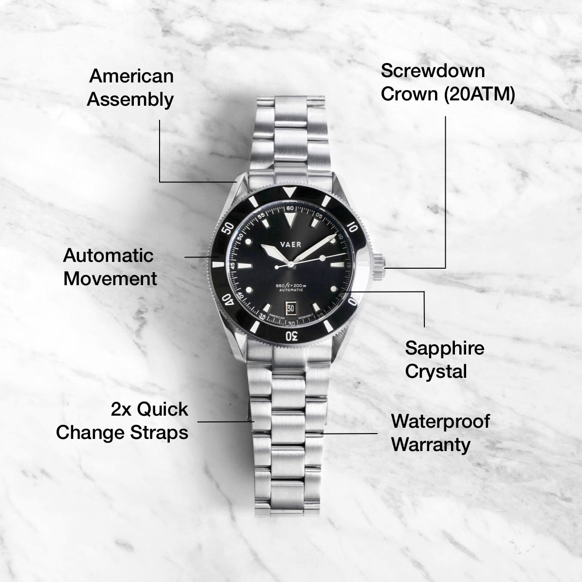 D5 Meridian Black - USA Auto 39mm
