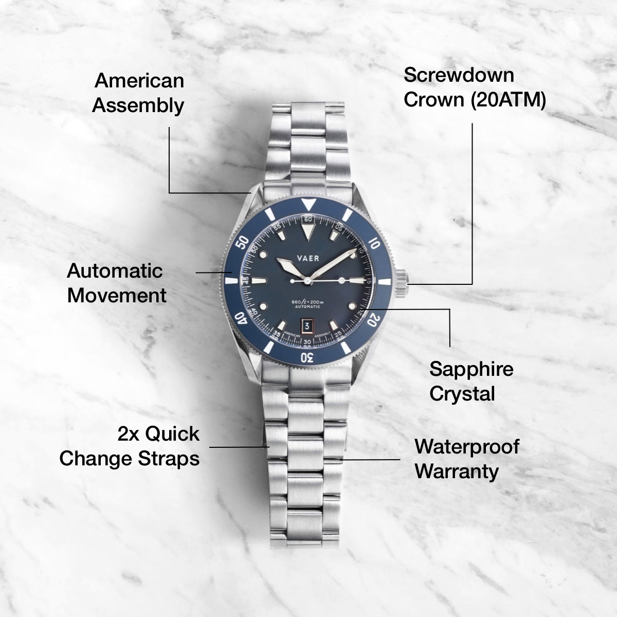 D5 Meridian Navy - USA Auto 39mm