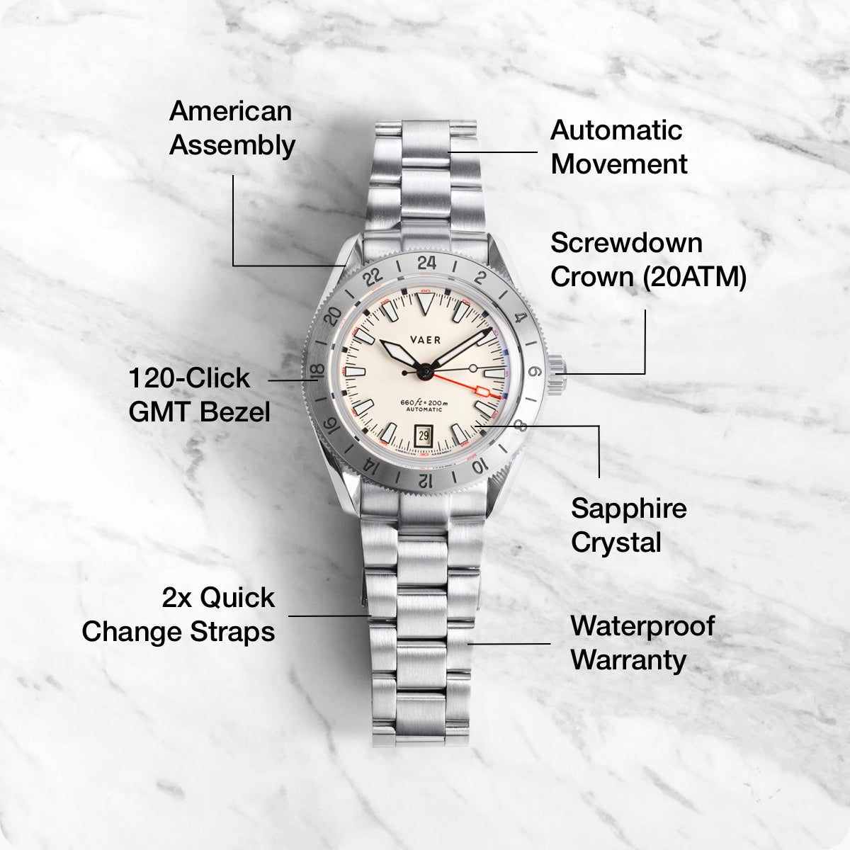G5 Pacific Polar - 39mm USA GMT