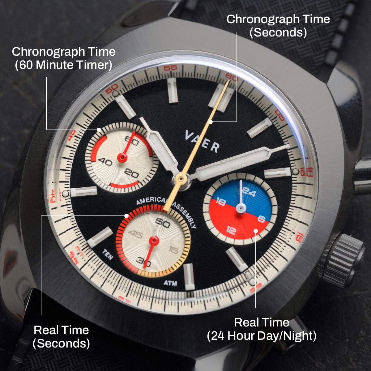 R1 USA Racing Chronograph - Panda 38mm