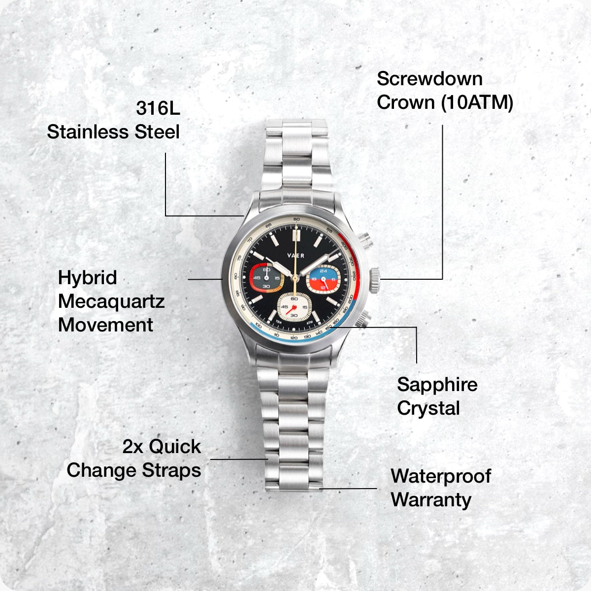 RS1 Rally Chronograph - Panda 40mm