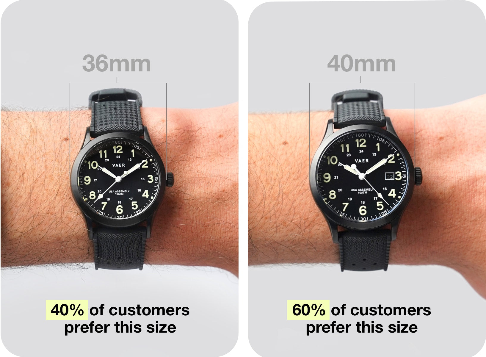 Wrist Watch Sizing Guide 2024 What Size is Best for Your Wrist? (36mm, 38mm, 39mm, 40mm, 42mm)