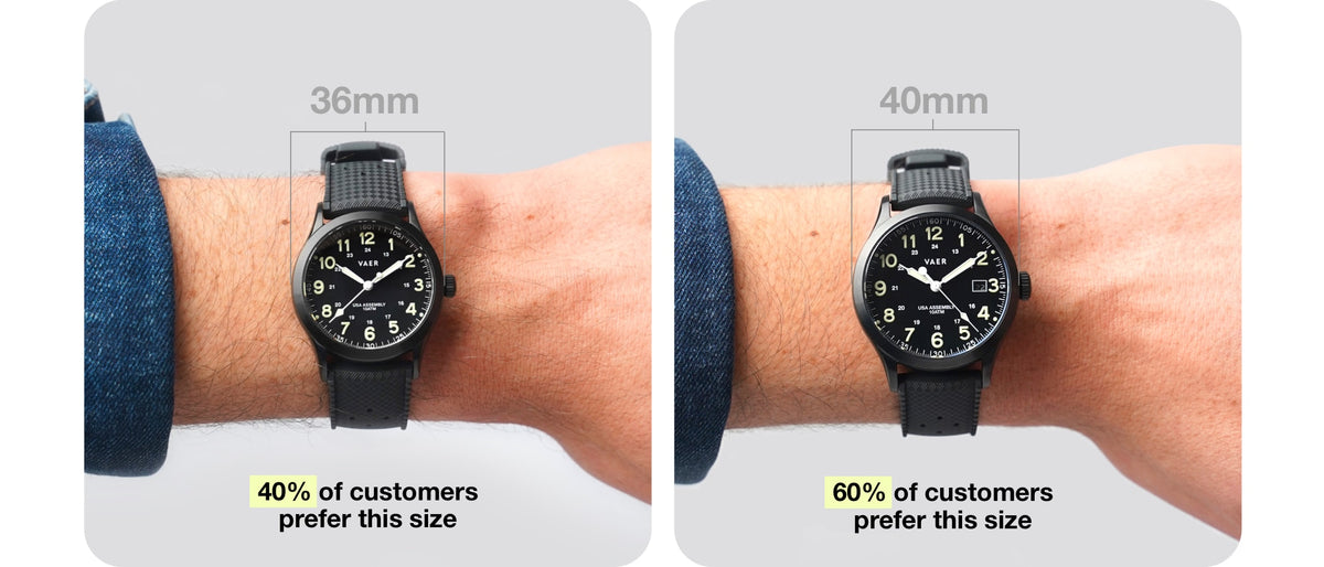 Wrist Watch Sizing Guide 2024 - What Size is Best for Your Wrist? (36mm ...