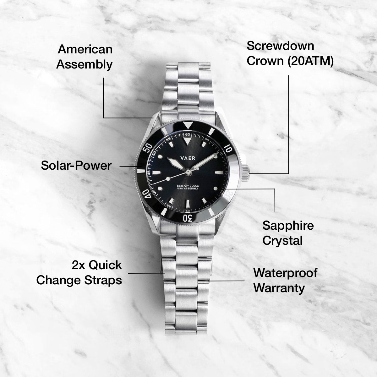 D4 Meridian - Black USA Solar 39mm