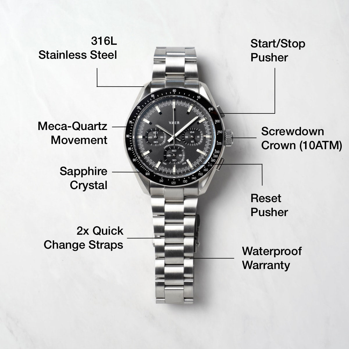 R1 Oceanracer Chronograph Black - 42mm USA