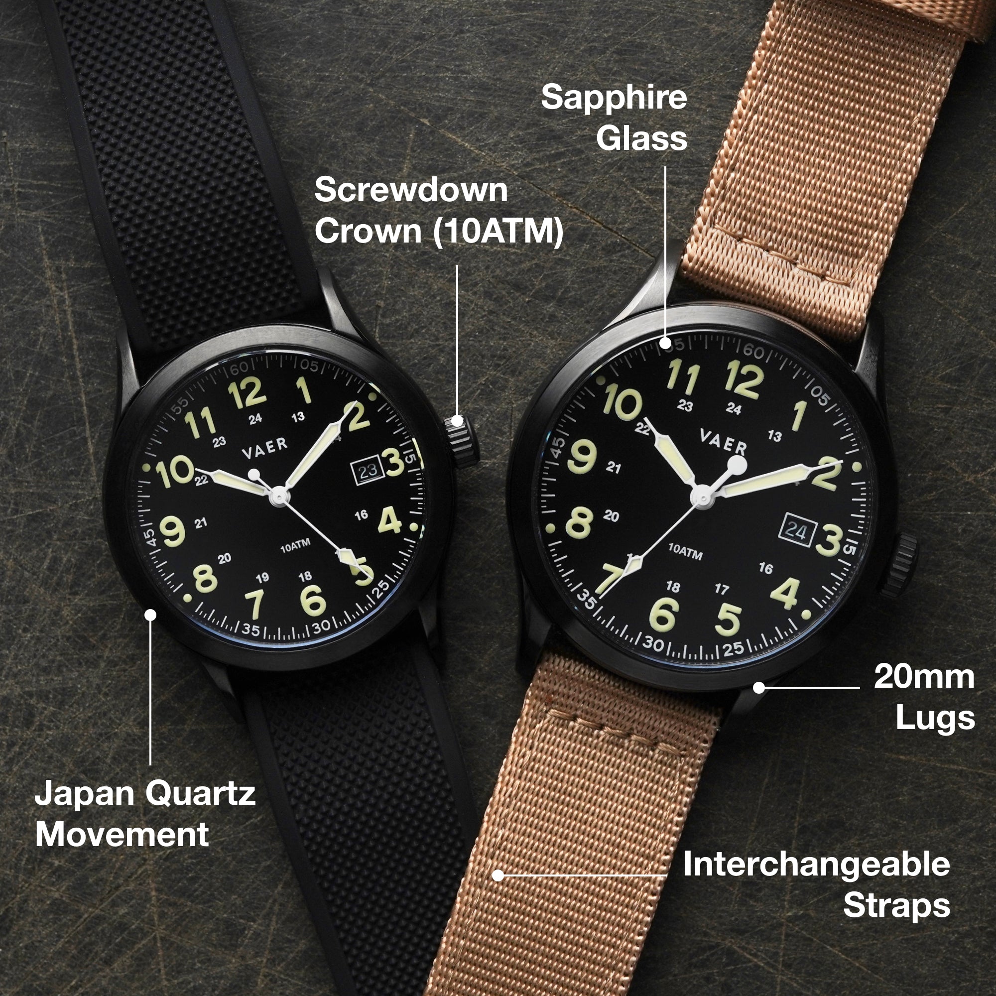 S3 Tactical Field - 36mm Quartz